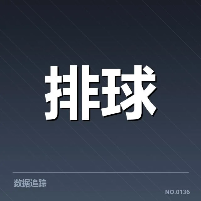 已确认的队伍实力及比赛数据